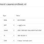 CAA DNS Records